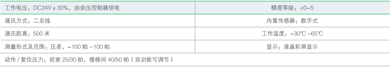 1658565523560309.png image.png