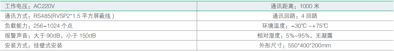 1658567679898797.png image.png