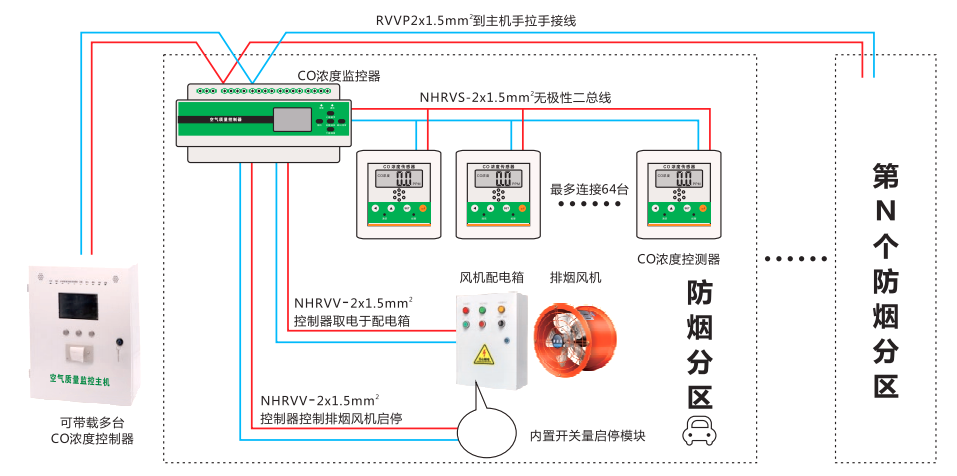 1658709338300749.png image.png