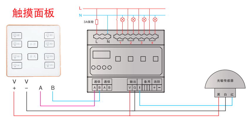 1658712195314064.png image.png