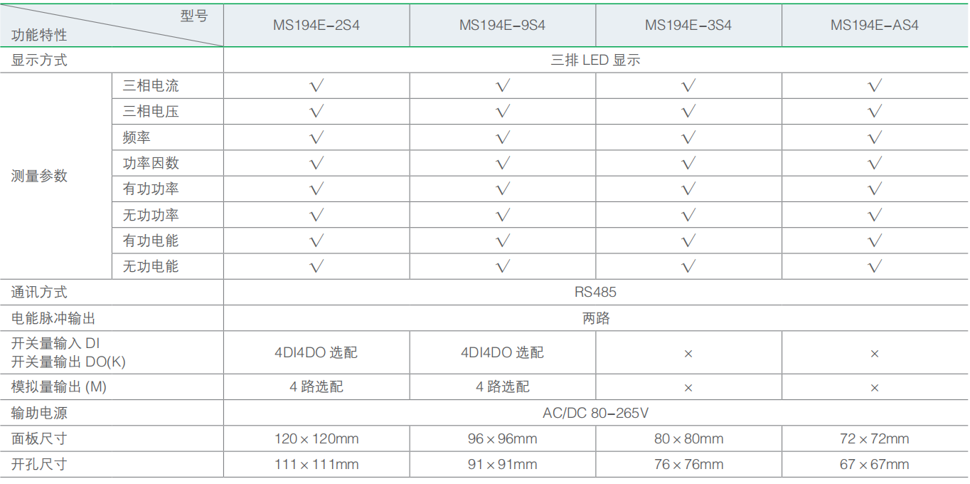 1658718068511491.png image.png