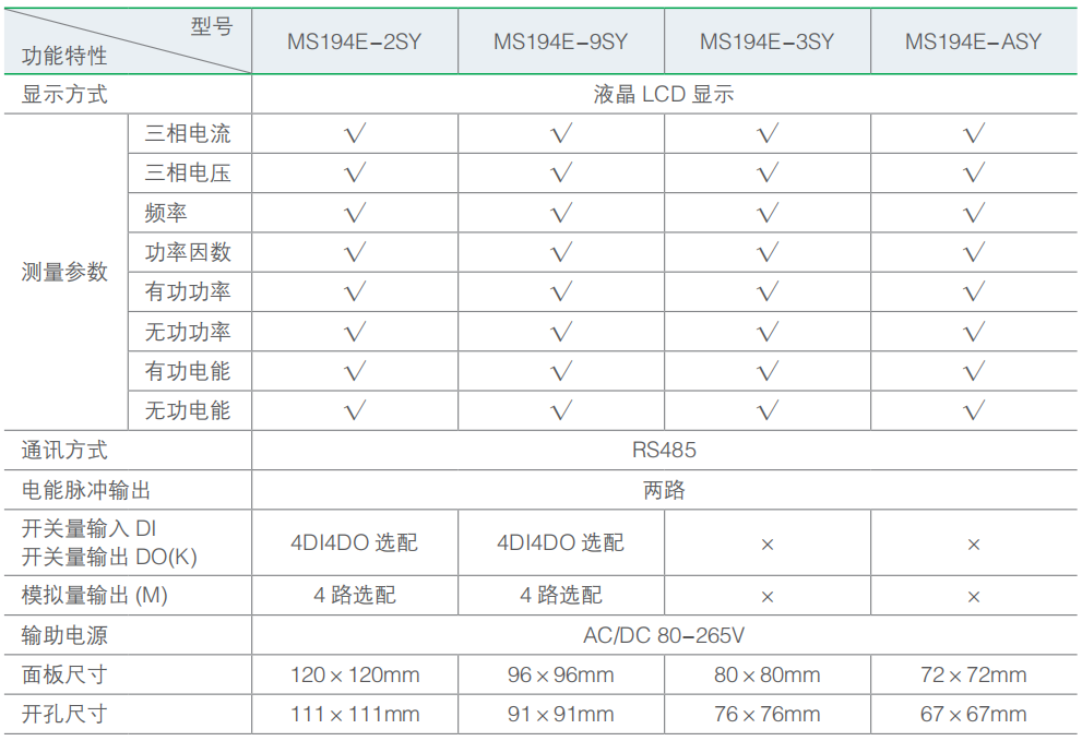 1658718109593817.png image.png