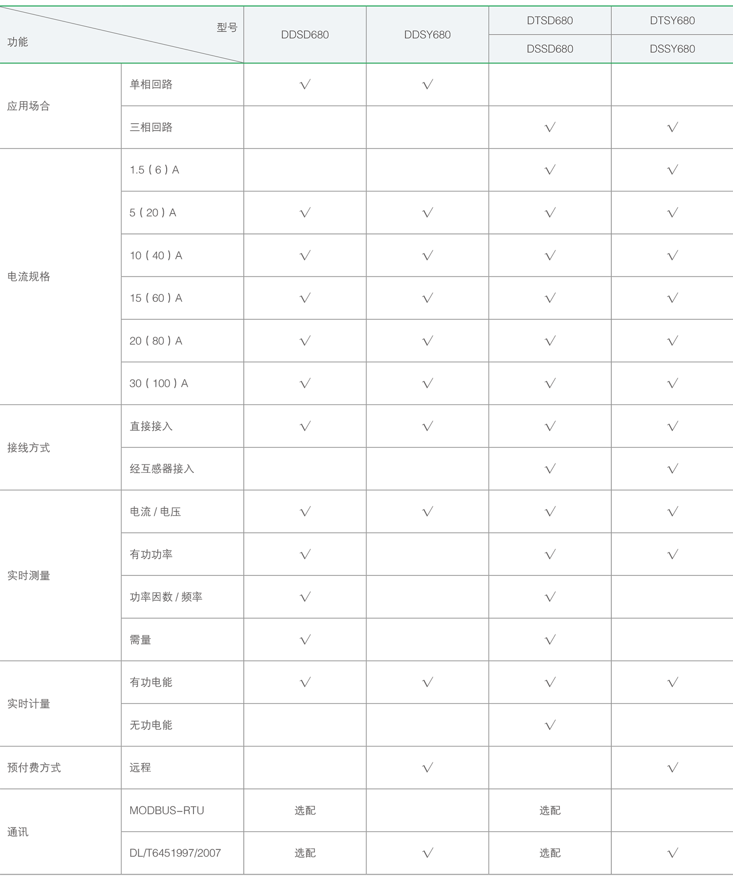 1658722131281302.png 32.png