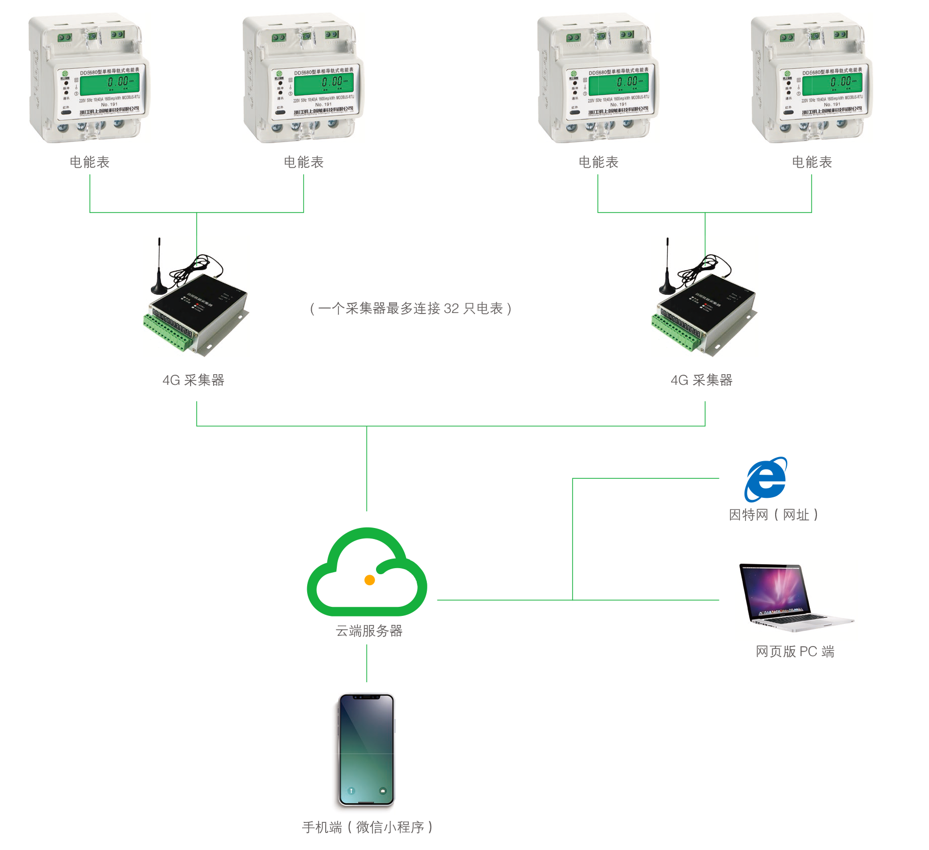 1658722253815736.png 34-2.png