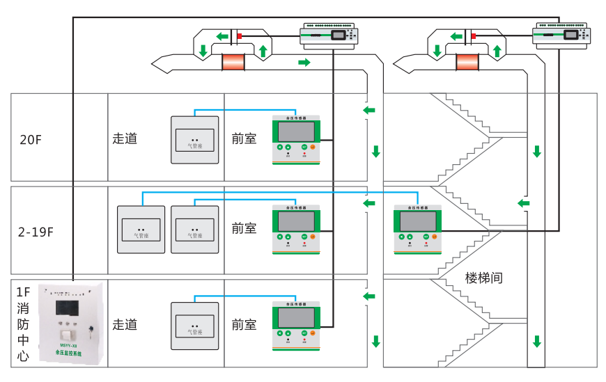 1658806977779703.png image.png