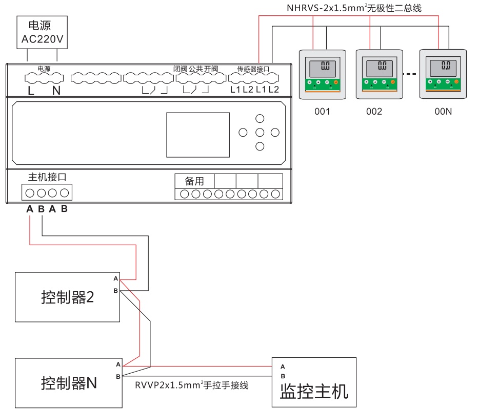 1658807024932356.png image.png